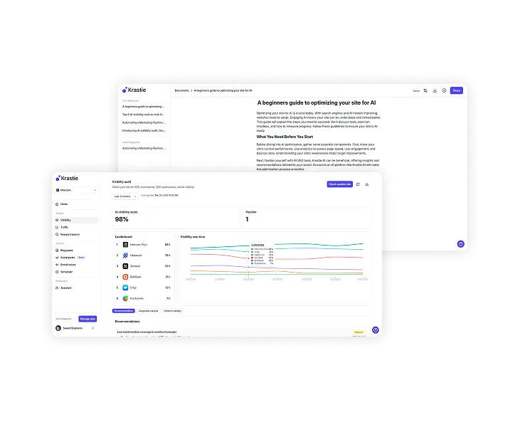 AI visibility dashboard