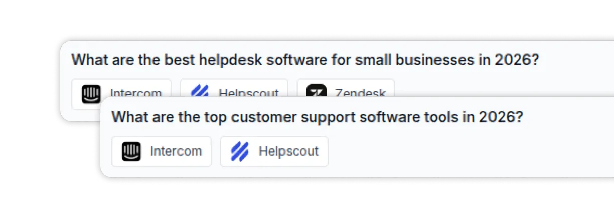 Competitor query insights