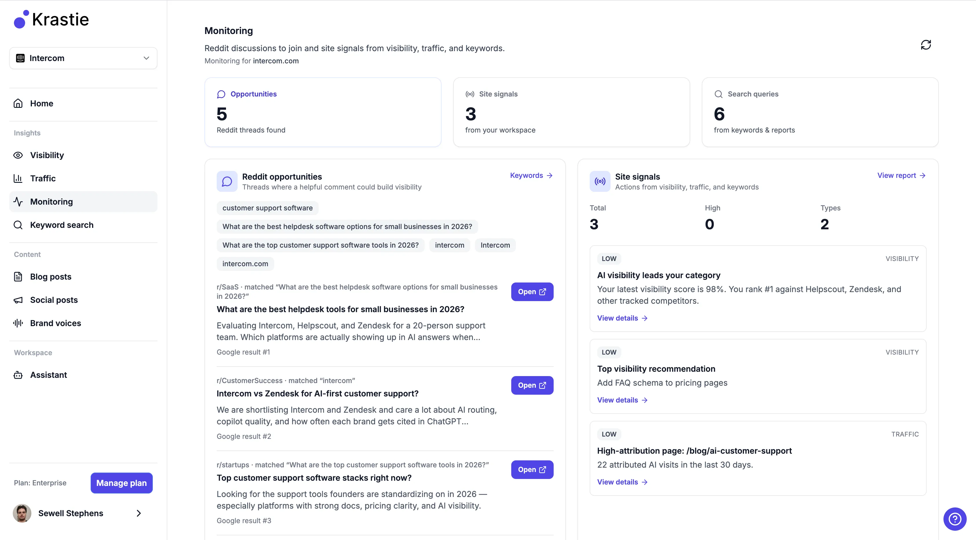 Krastie AI monitoring dashboard