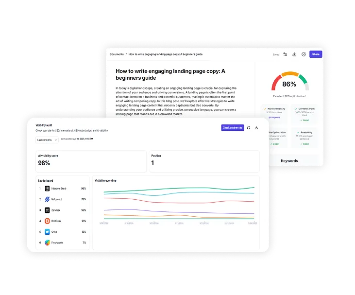 Team collaboration workflow