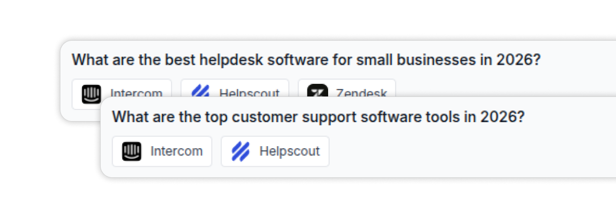 Competitor query insights