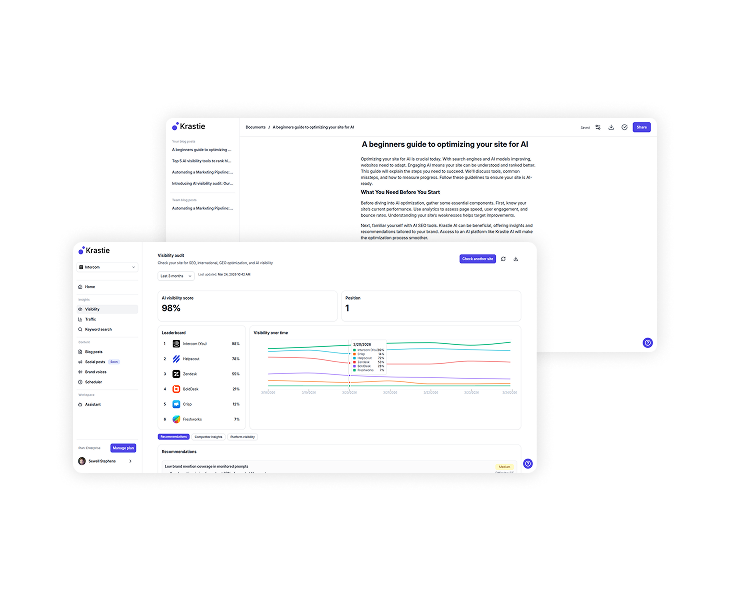 AI visibility dashboard