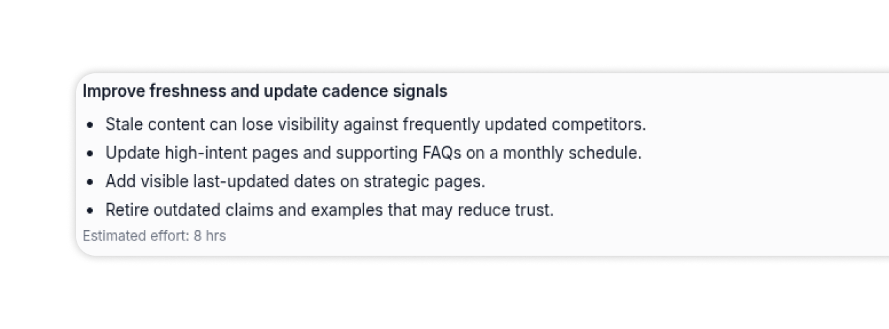 AI-powered recommendations