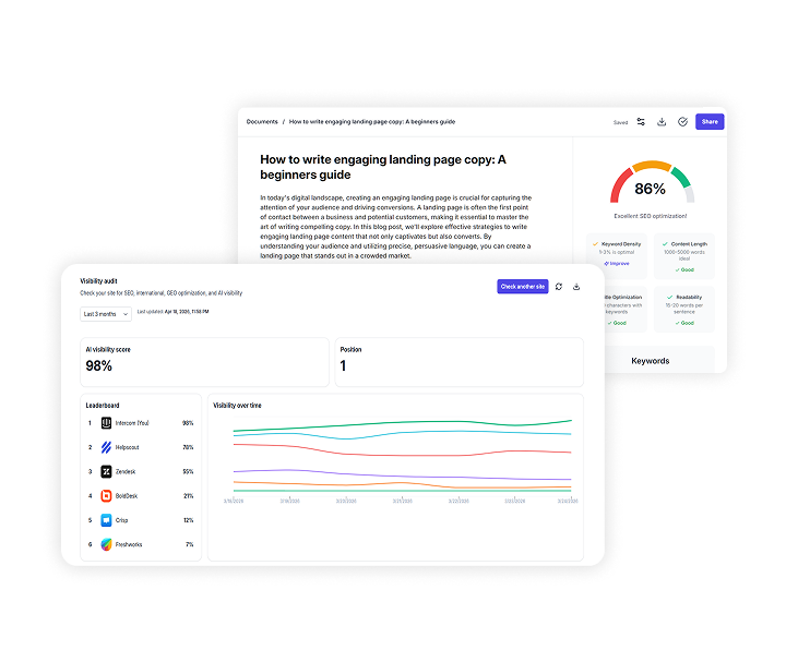 Visibility audit dashboard